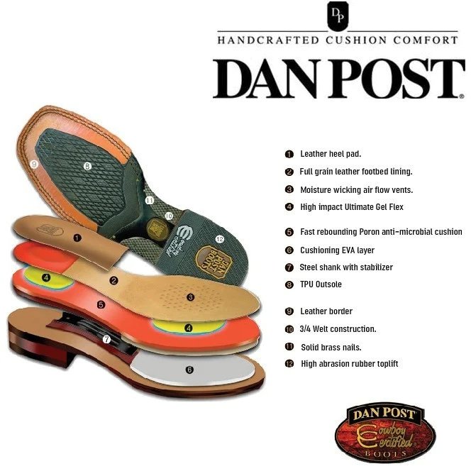 Dan Post Men's Bayou Genuine Caiman Belly Square Toe Boots - Brass